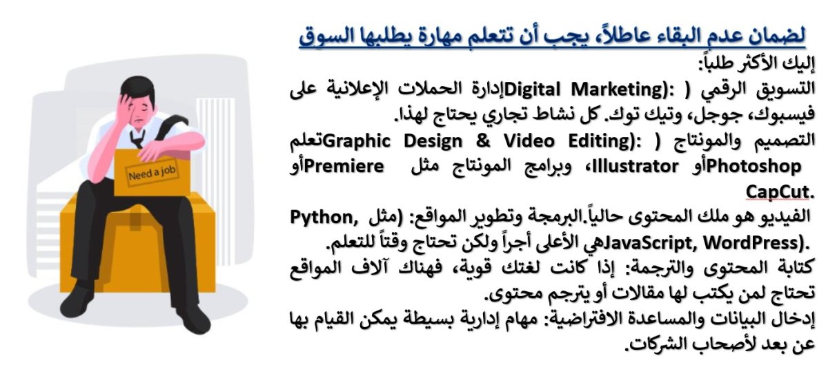 لضمان عدم البقاء عاطلاً، يجب أن تتعلم مهارة يطلبها السوق