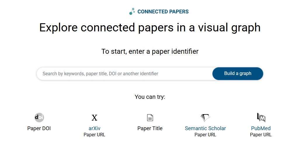 Connected Papers