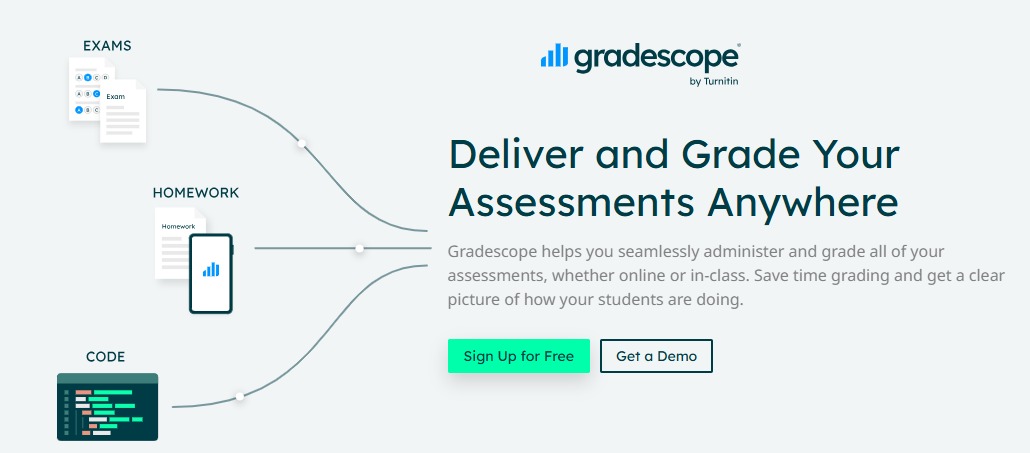 تحليل اختبارات المقالية، تتبع الأخطاء الشائعة