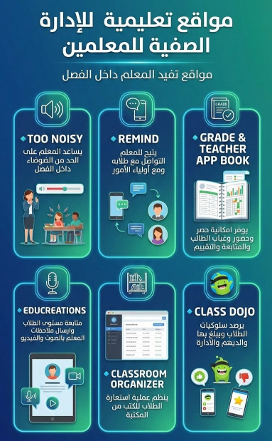 مواقع للادارة التعليمية الصفية