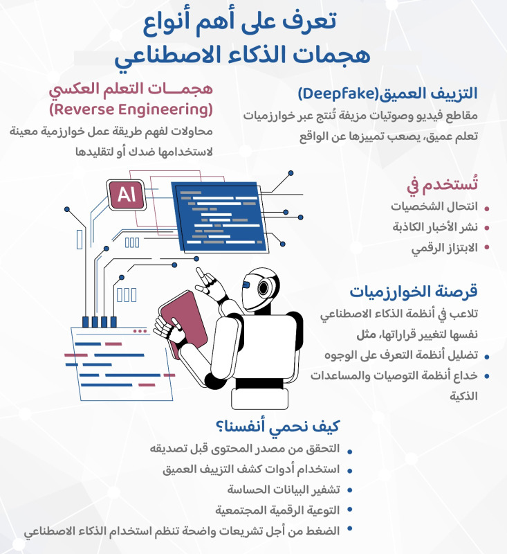 في معركة البيانات، السرعة لا تكفي… الذكاء هو الفارق.