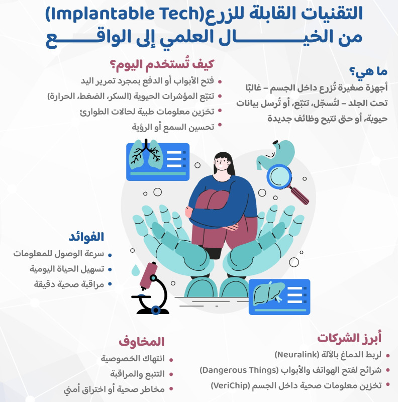 تكنولوجيا قابلة للزرع، حياة أسهل… أم خصوصية أقل؟