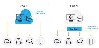 إنترنت_الأشياء_بالعربي !!